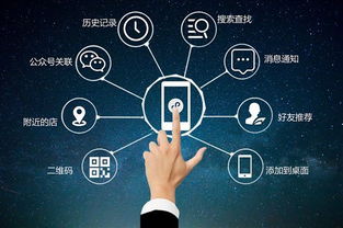 企业信息化新篇章 免费小程序正式上线，助力企业高效开发