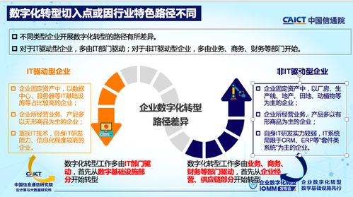 从信息化到数字化 企业可信转型的第一步是厘清本质区别