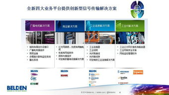 2015中国工业信息化及信息安全发展论坛
